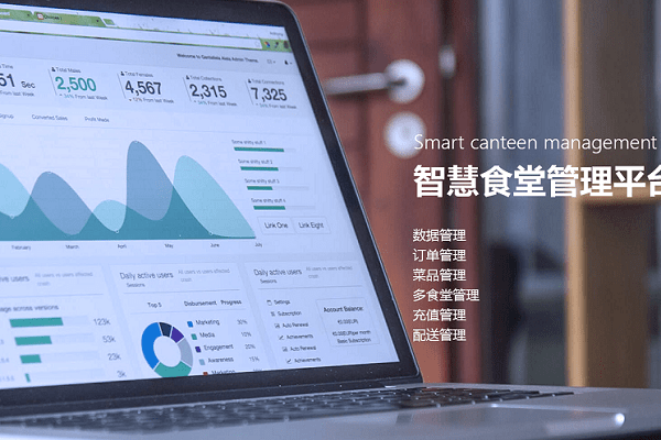 智慧餐饮管理系统开发指南 整合婚庆礼仪服务的核心要点