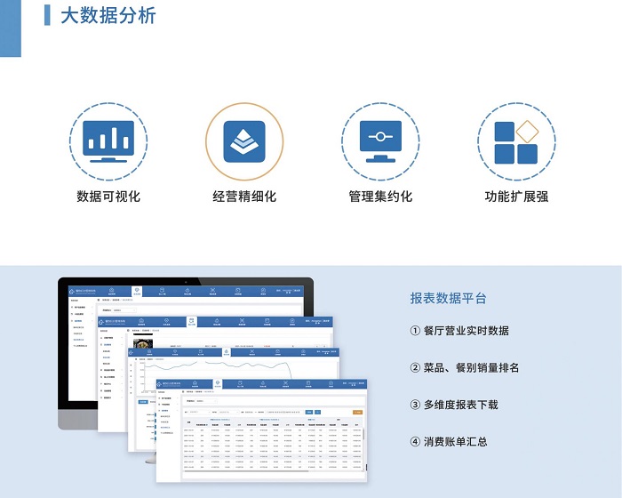 戈子科技视觉结算系列新品上线 智领未来餐饮管理新纪元